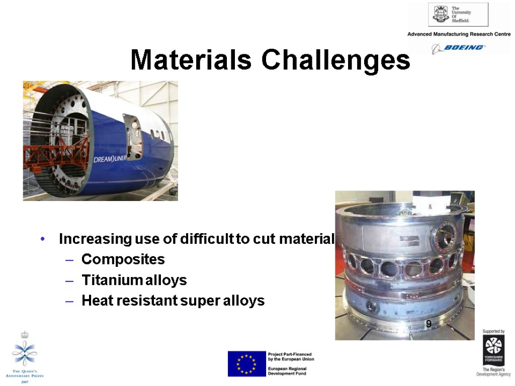 Materials Challenges Increasing use of difficult to cut materials Composites Titanium alloys Heat resistant